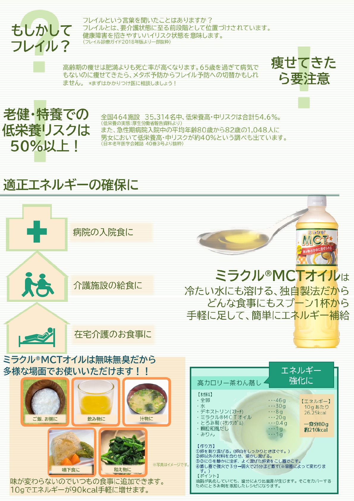 ミラクルMCTオイル