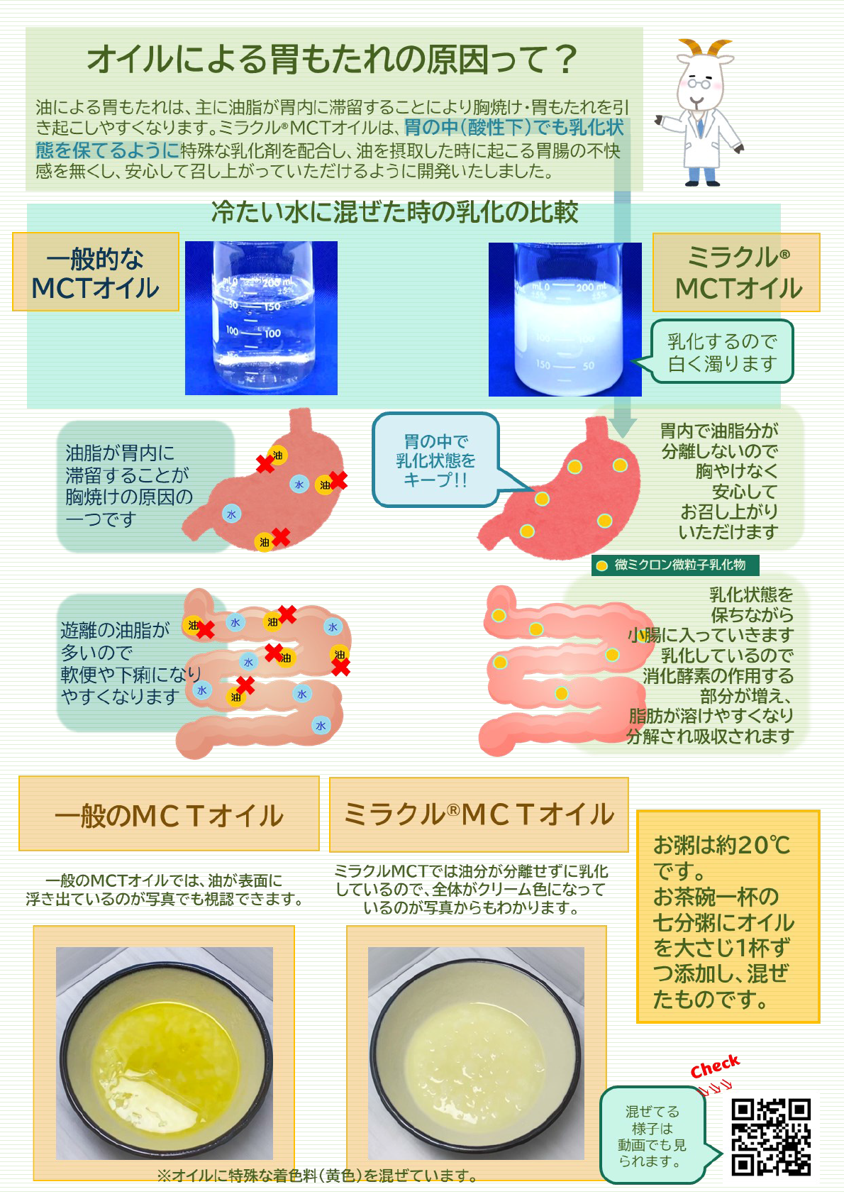 ミラクルMCTオイル