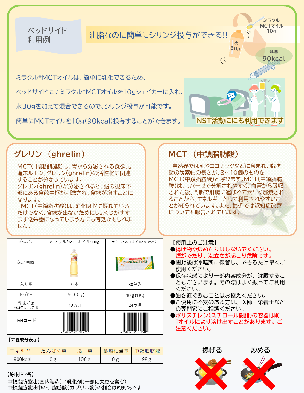 ミラクルMCTオイル